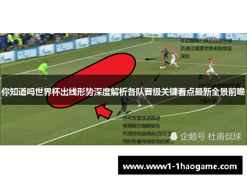 你知道吗世界杯出线形势深度解析各队晋级关键看点最新全景前瞻