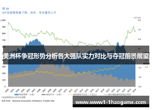 美洲杯争冠形势分析各大强队实力对比与夺冠前景展望 美洲杯争冠形势分析各大强队实力对比与夺冠前景展望