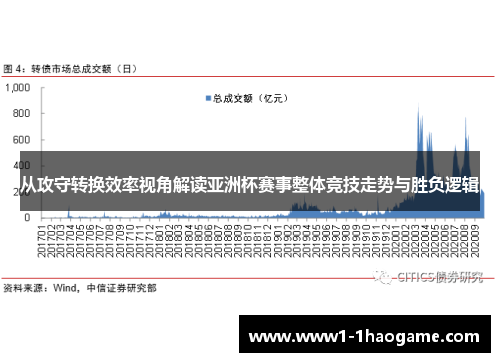 从攻守转换效率视角解读亚洲杯赛事整体竞技走势与胜负逻辑