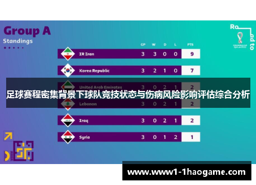 足球赛程密集背景下球队竞技状态与伤病风险影响评估综合分析 足球赛程密集背景下球队竞技状态与伤病风险影响评估综合分析