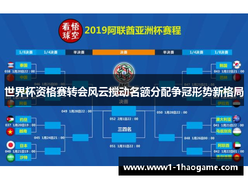世界杯资格赛转会风云搅动名额分配争冠形势新格局